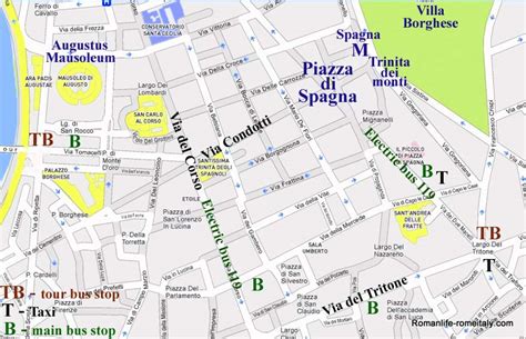 spanish steps map.